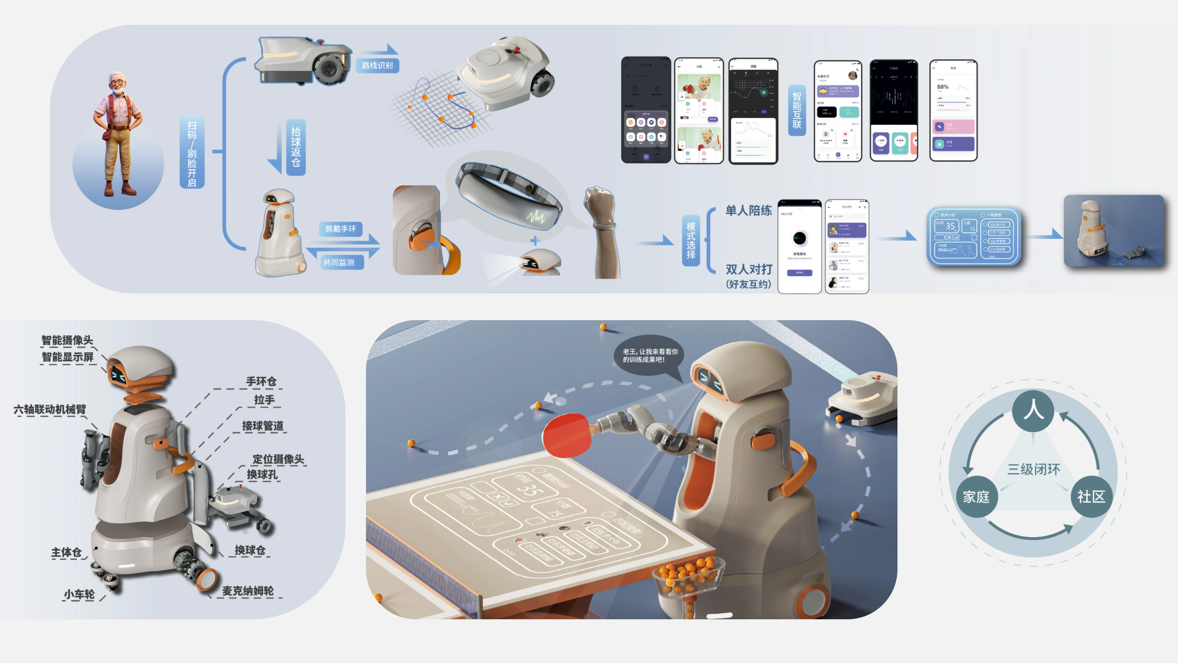 SMART PING-PONG PROJECT PRESENTATION