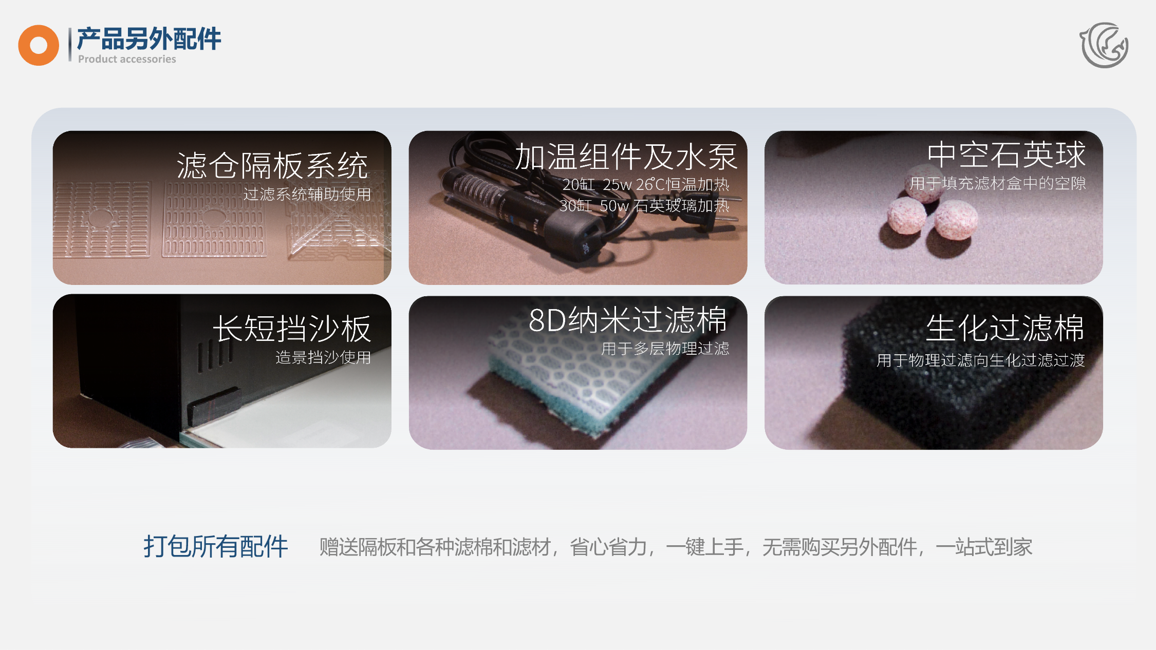 鱼悦 YUMO OUTCOME 成果