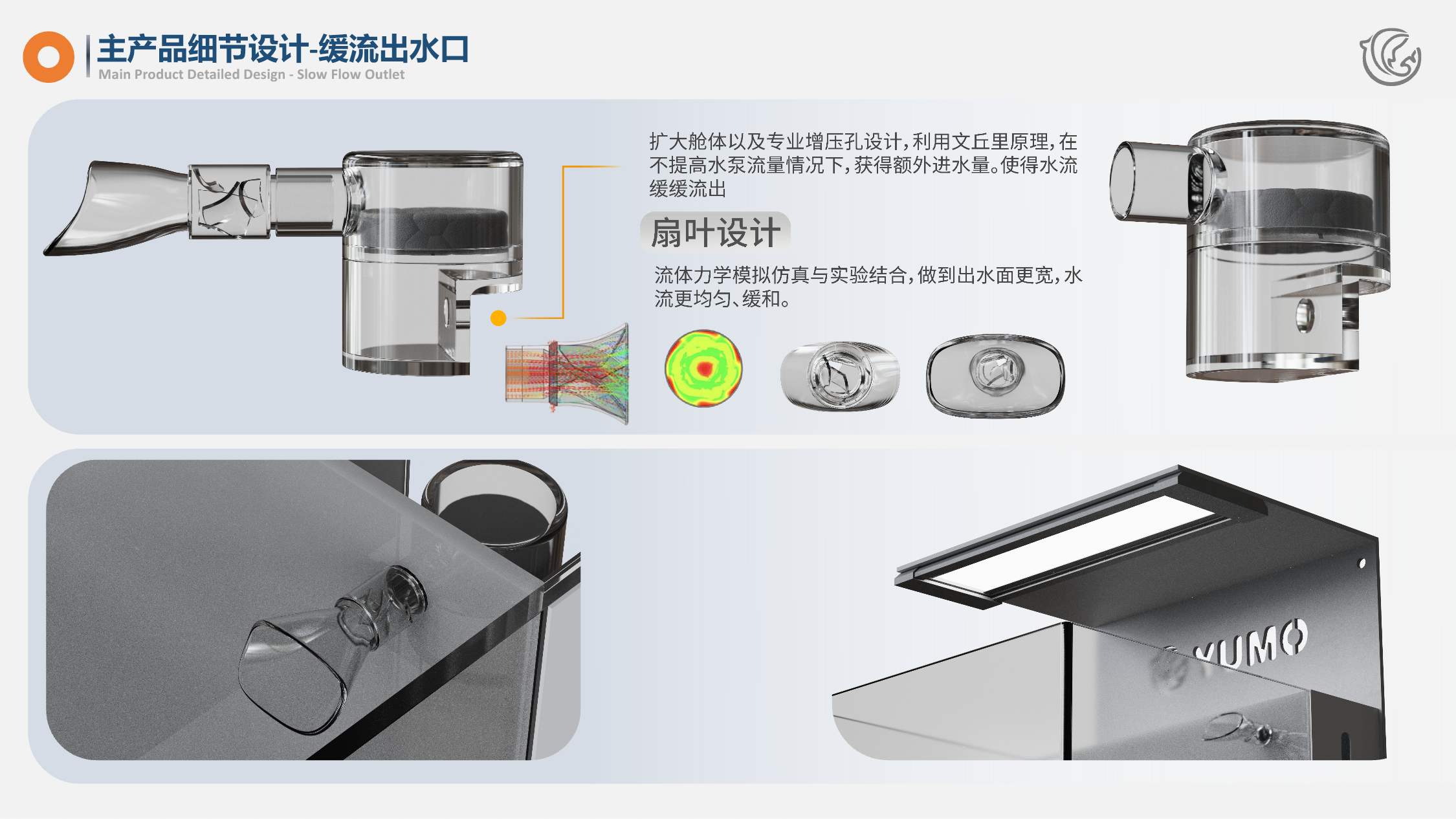 鱼悦 YUMO OUTCOME 成果