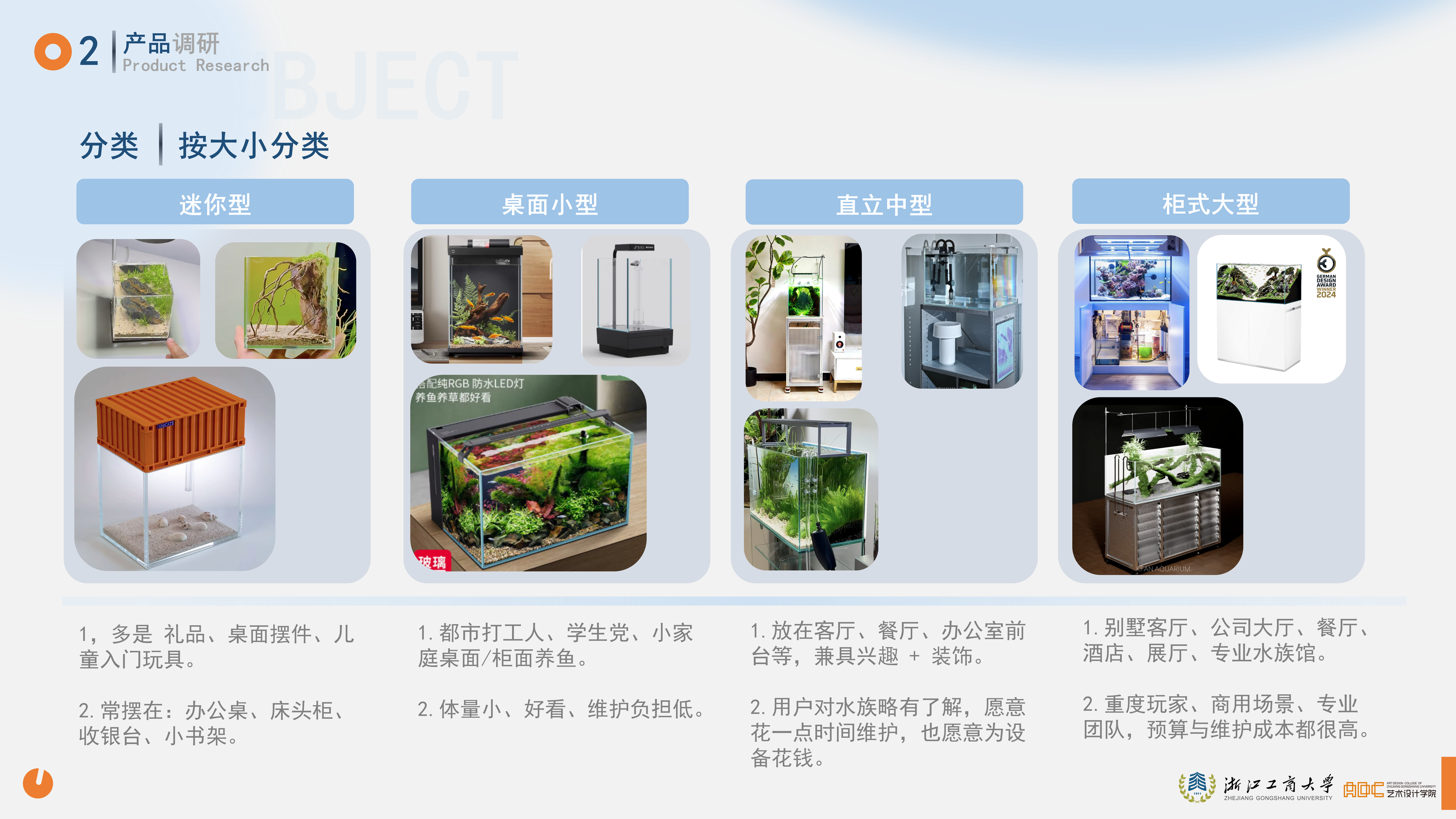 鱼悦 YUMO RESEARCH 调研