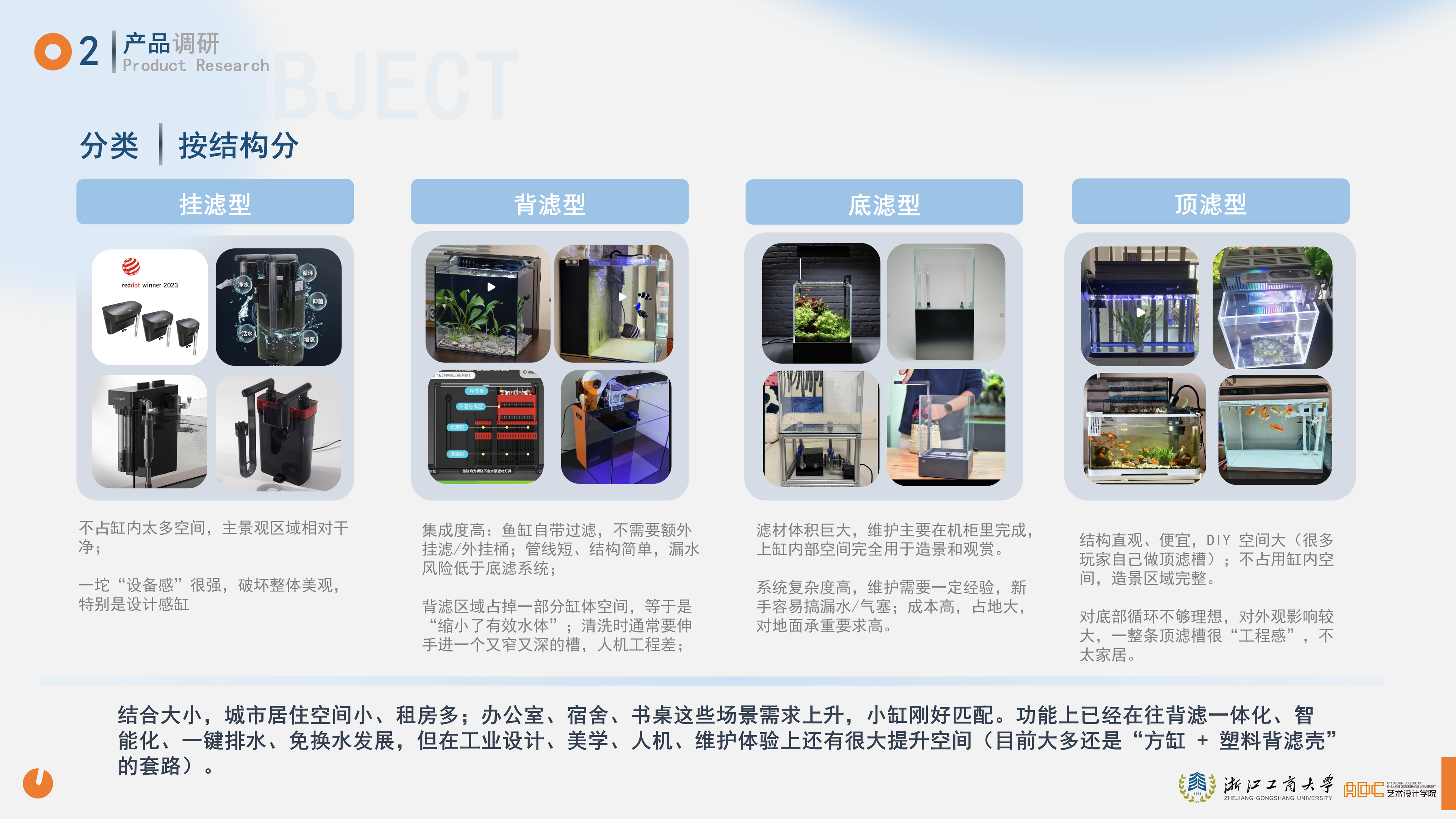 鱼悦 YUMO RESEARCH 调研
